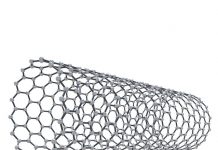 الیاف نانولوله های کربنی و روش های نوین تولید و کاربرد آنها